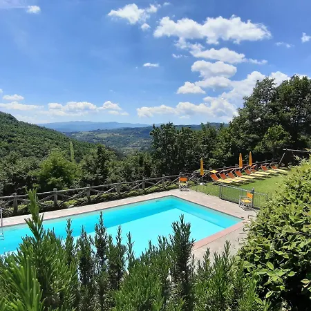 Villa La Scatolaia *