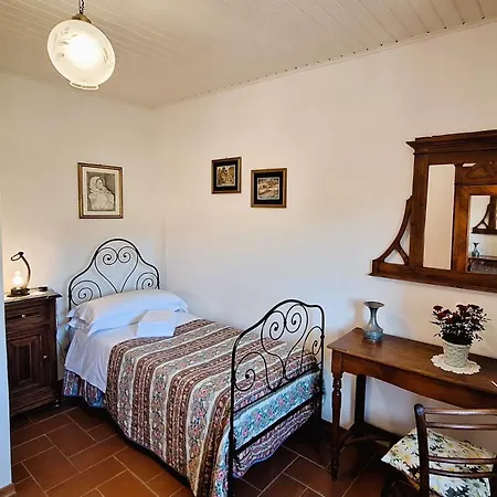 La Scatolaia Villa *