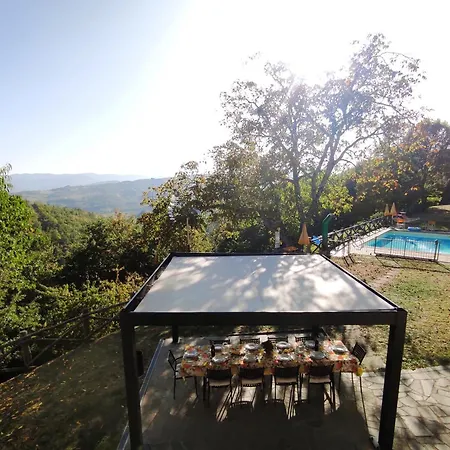 Villa La Scatolaia Stia